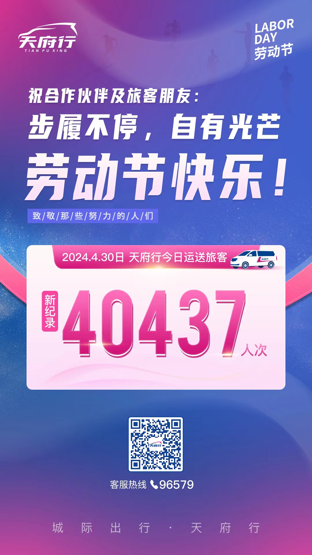 “五一”前夕，，，，，，天府行平台数据再创新高！